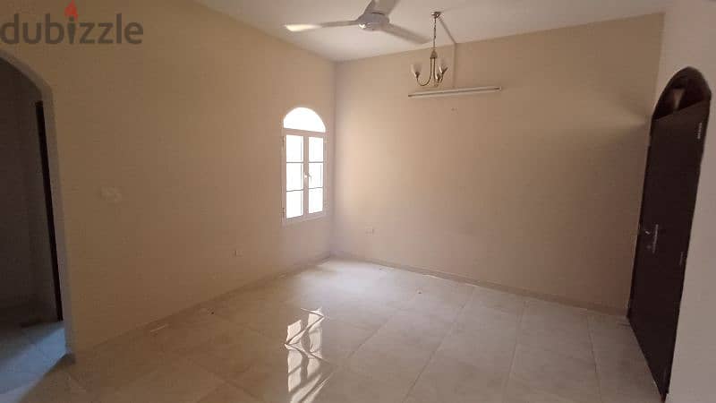 Villa for rent in Al Hail North فيلا للأيجار في الحيل الشماليه 14