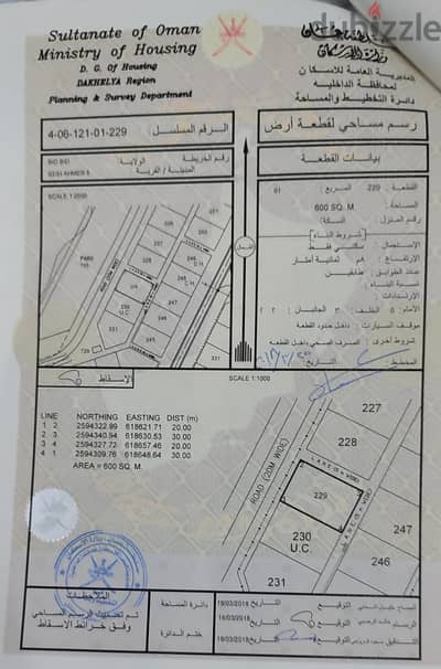 أرض سكنية في السيح الاحمر . . موقع متميز جدا. . تم تخفيض السعر