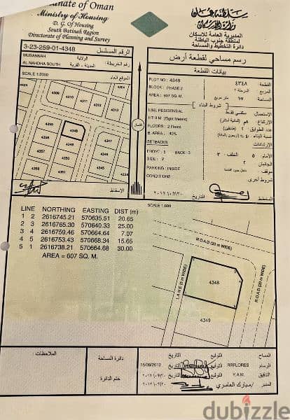 ارضين شبك للبيع في المصنعة النهضة جنوب 0