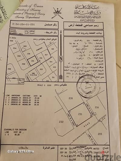 ارض سكنية للبيع (791) في صحم /الصحمي