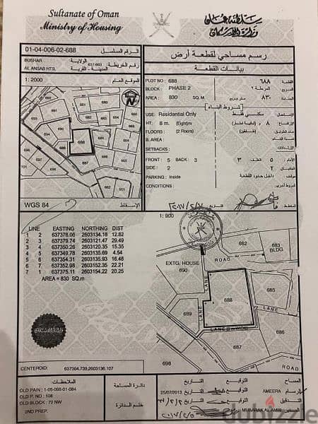 مرتفعات الانصب مرحلة 2 0