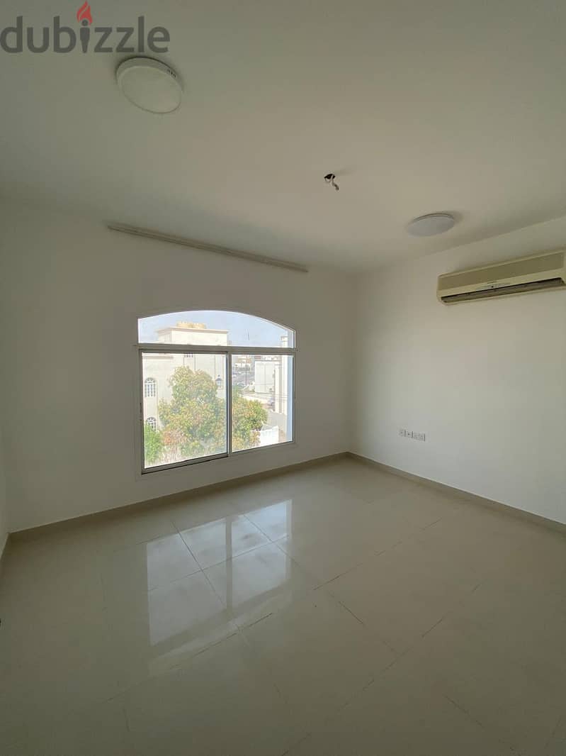 SR-AB-541 Good quality villa to let in alkhod 7 7