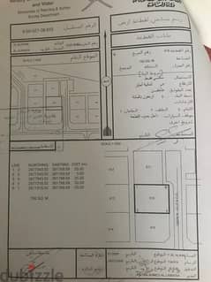 فرصة ارض في البريمي للبيع