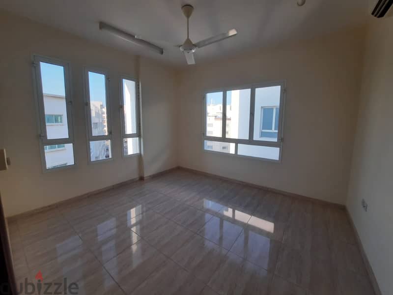 2BHK Apartment FOR RENT in Qurum PPA63 4