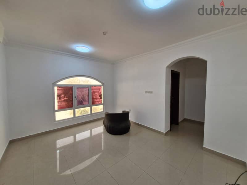 6 + 1 BR Incredible Villa in Mawaleh for Rent 5