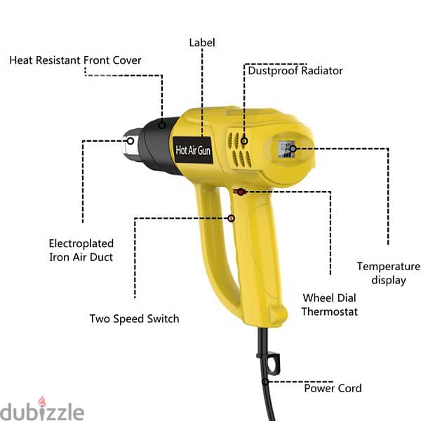 Stanley variable heat gun 2