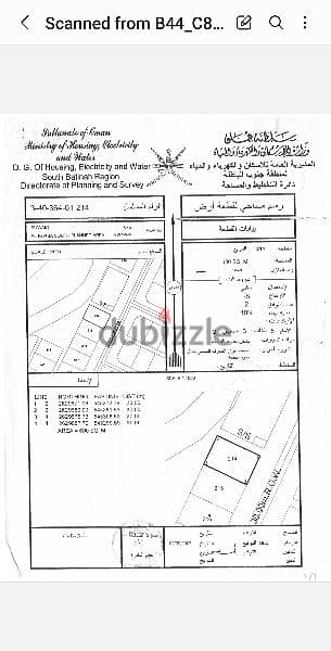 السويق الخبة ب ٦٠٠٠ قابل للتفاوض 0