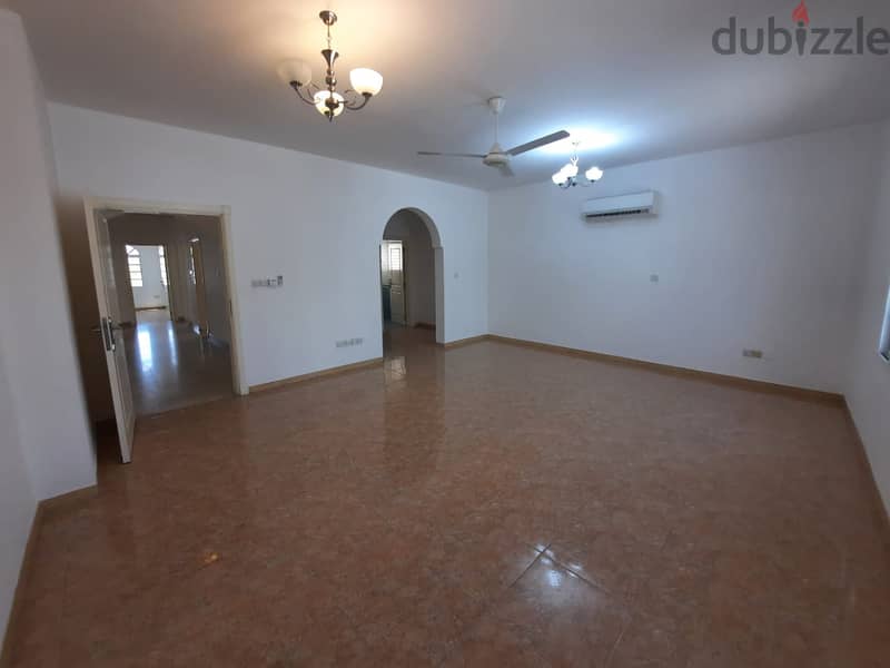 4BHK Villa FOR RENT in Madinat Qaboos near Omanoil PPV90 10