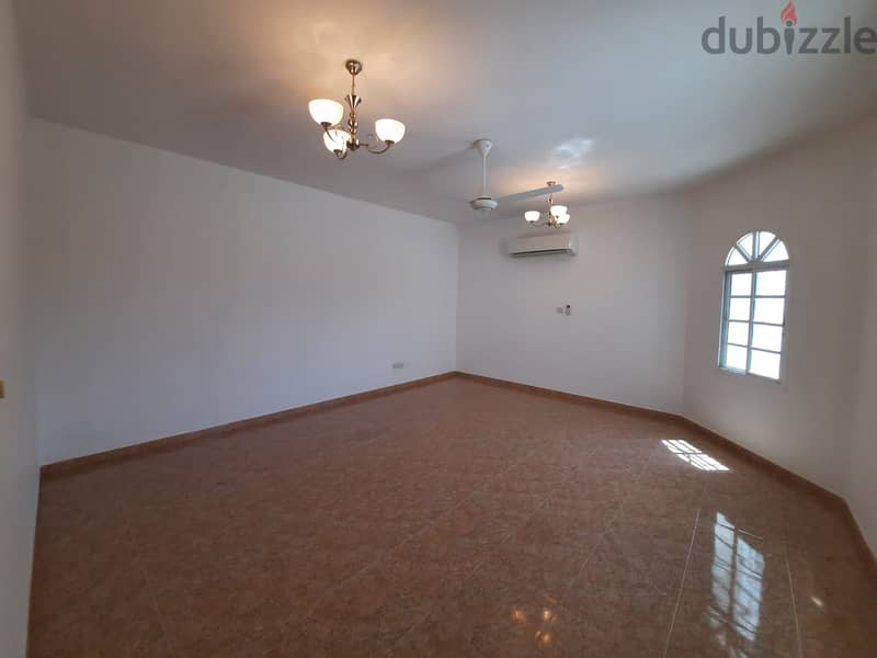 4BHK Villa FOR RENT in Madinat Qaboos near Omanoil PPV90 13