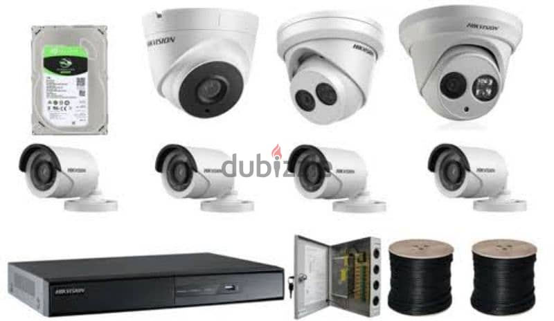 cctv camera's 2