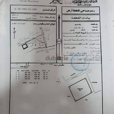 ارض سكنية للبيع في منطقة بمة ولاية قريات