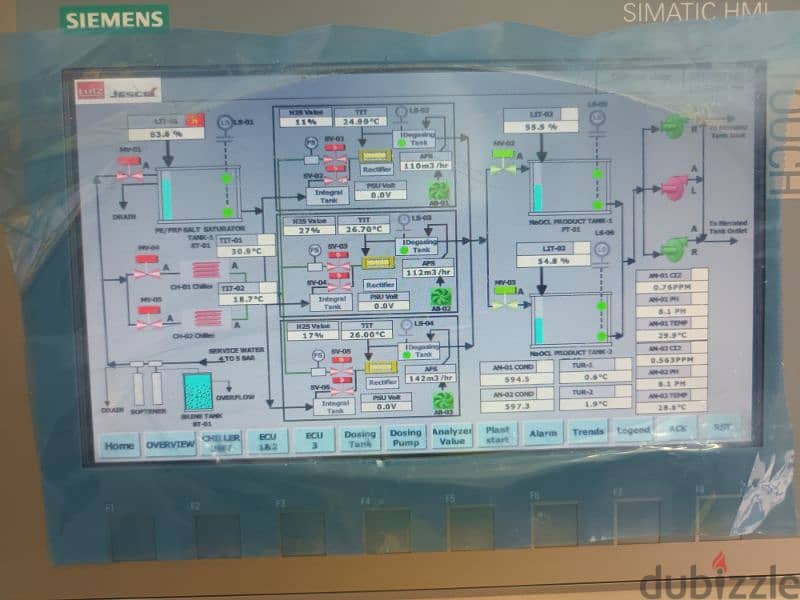 Senior Electrical Engineer cum QA/QC 2