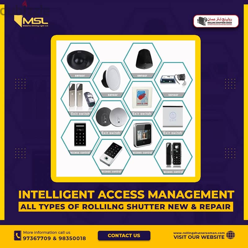 Intelligent Access Management 0