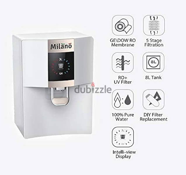 Milano RO+UV Water Purifier 1