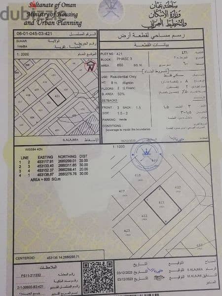 ارض للبيع او البدل ارض في ولايه صحار منطقه ينبع مربع 2 المساحه 600 0