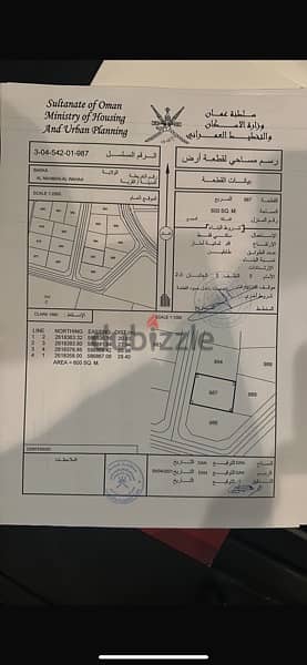 ارض سكنيه في النعمان بركاء مخطط الواحه 1