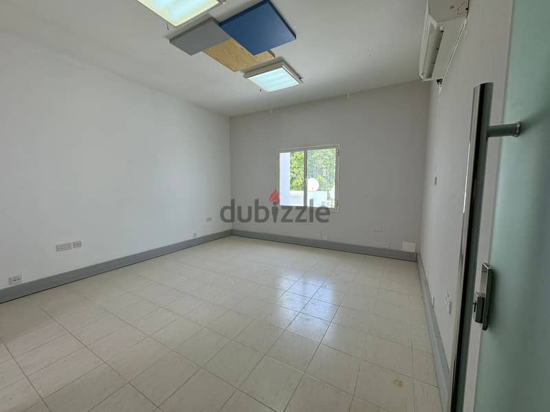 Prime Commercial Villa Available in Al Saruj Area PPC96 7