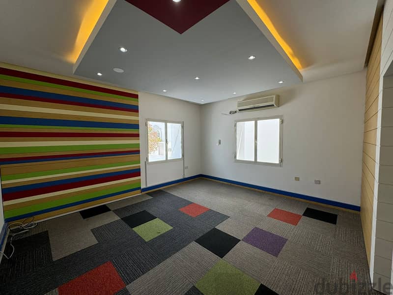 Prime Commercial Villa Available in Al Saruj Area PPC96 8