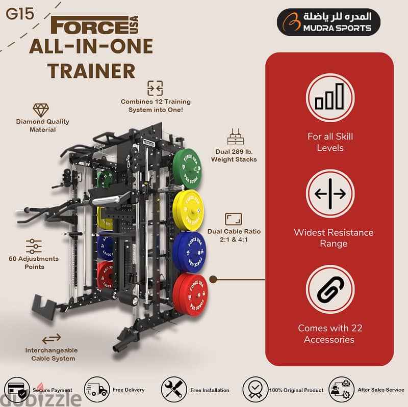 Force USA G15 All-In-One Trainer + Upgrade Kit 0