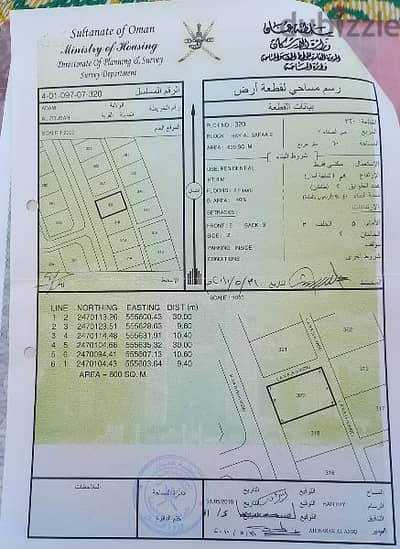 أرض سكنية للبيع