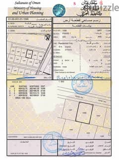 ارضين شبك في المنومة الشمالية على شوارع قار - المالك 0