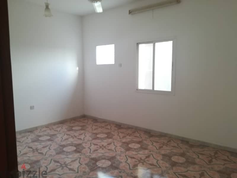 Al Khuwair25 1 BHK Specious Penthouse Flat for Rent near Tea Corner 7