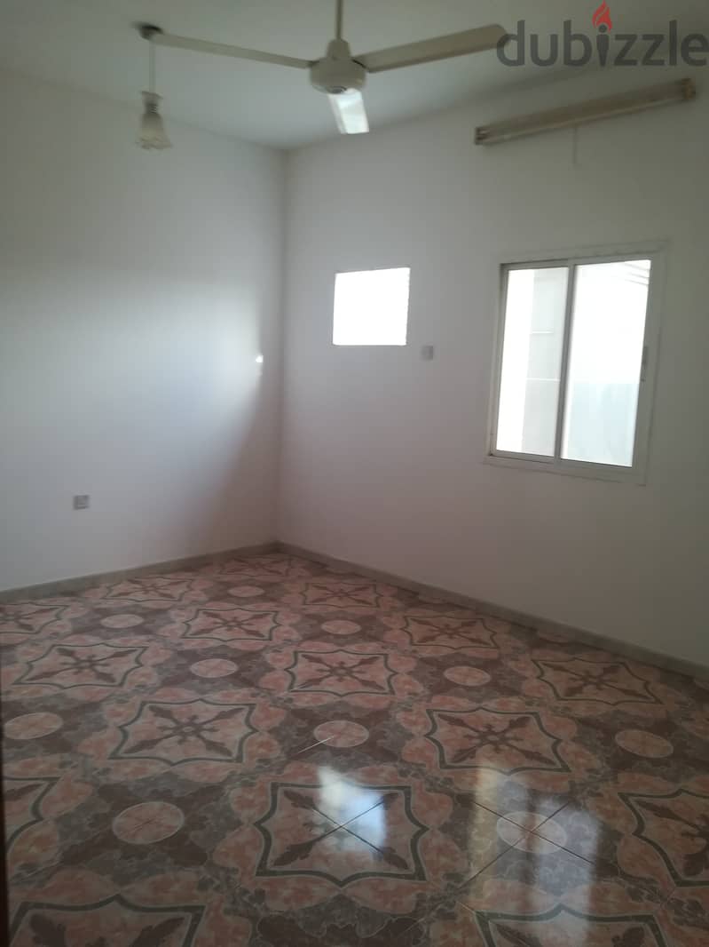 Al Khuwair25 1 BHK Specious Penthouse Flat for Rent near Tea Corner 8