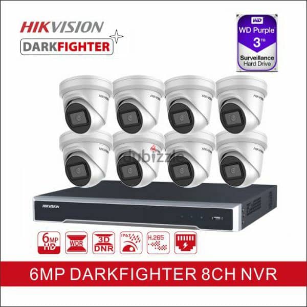 Make your home secured with cctv observation system 0