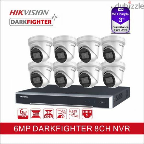 Make your home secured with cctv observation system 0