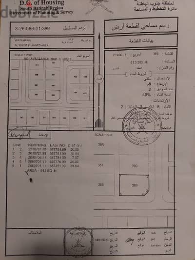 أرض سكنيه الواسط التاسعه