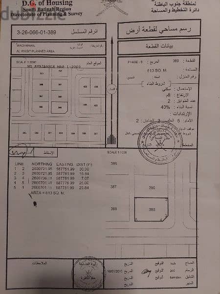 أرض سكنيه الواسط التاسعه 0