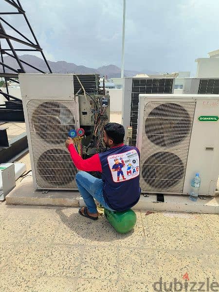 Best Air Conditioner work 0