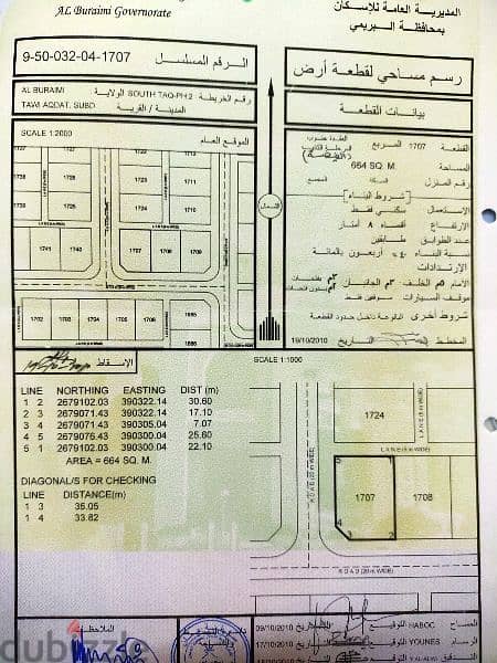 سكنيه كورنر 0