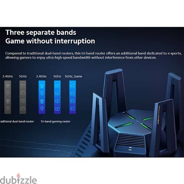 اقوى راوتر في العالم من شاومي AX9000 1