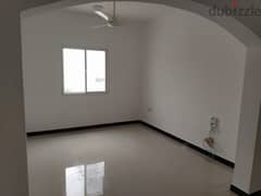 2 BHK Flat for rent behind KIMS Hospital