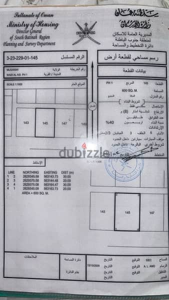 ارض سكنيه للبيع ولاية المصنعه العويد