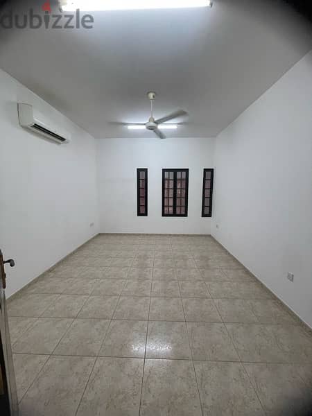 Flats for rent in wadi kabeer for family 1