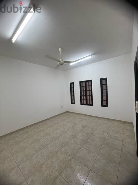 Flats for rent in wadi kabeer for family 4