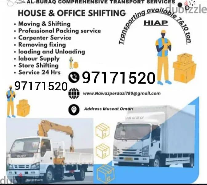 house villa office tarspot loading unloading and carpenters sarves. . 0