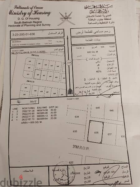 المصنعة برج ال خميس 0