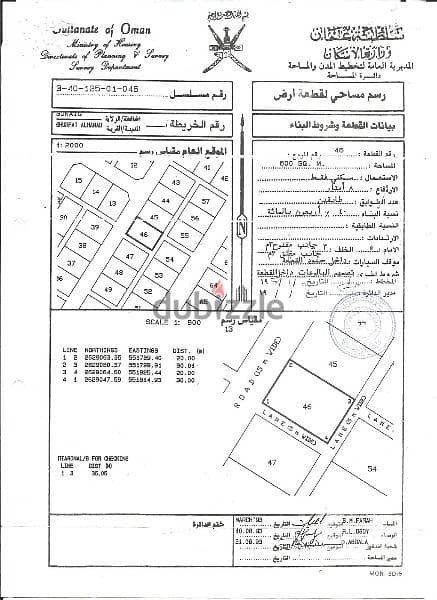 ولاية السويق غرفه ال حمد ملاصقه منزل في بدايه المخطط سعر مميز المالك 0