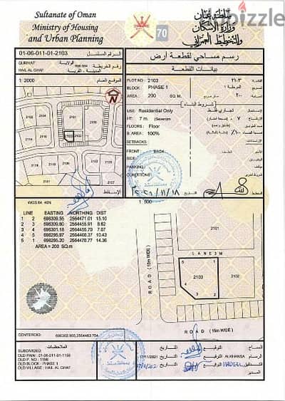 تجاريه في قريات حيل الغاف كورنر على شارعين قار انا المالك