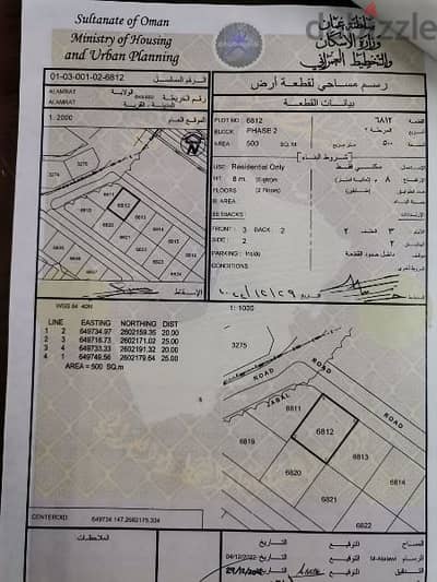 فرصة ذهبية للإستثمار في قطعة أرض سكنية مميزة