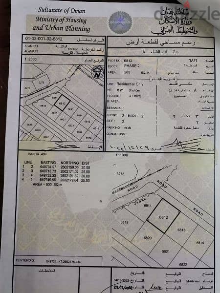 فرصة ذهبية للإستثمار في قطعة أرض سكنية مميزة 0