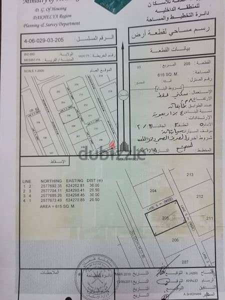 أرض شبه كورنر مفتوحة من جهتين وشارع ٣٠ في بدبد مسبت أمام التجاريات 0