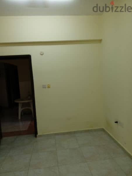 room for rent with attached washroom 2