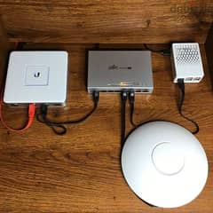 Wi-Fi network shering saltion home office flat to Flat 0