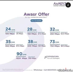 The faster wifi in oman. #Awasr #wifi