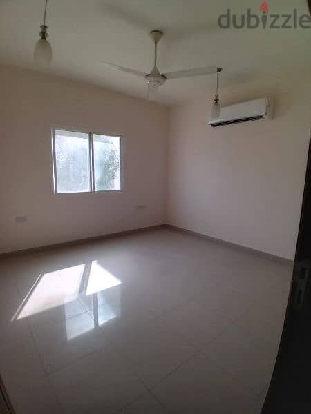 2 BHK Apartment for rent 3