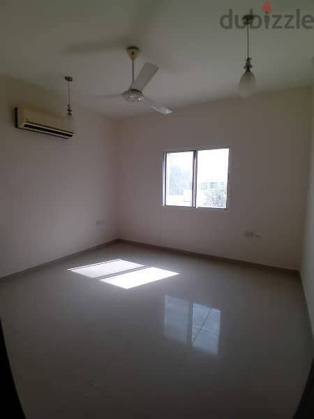 2 BHK Apartment for rent 6